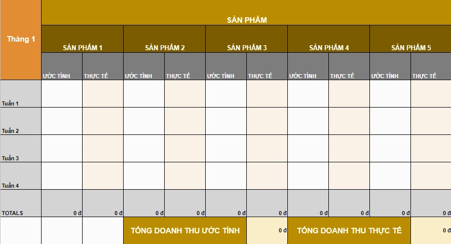 Báo cáo doanh thu bán hàng chi tiết