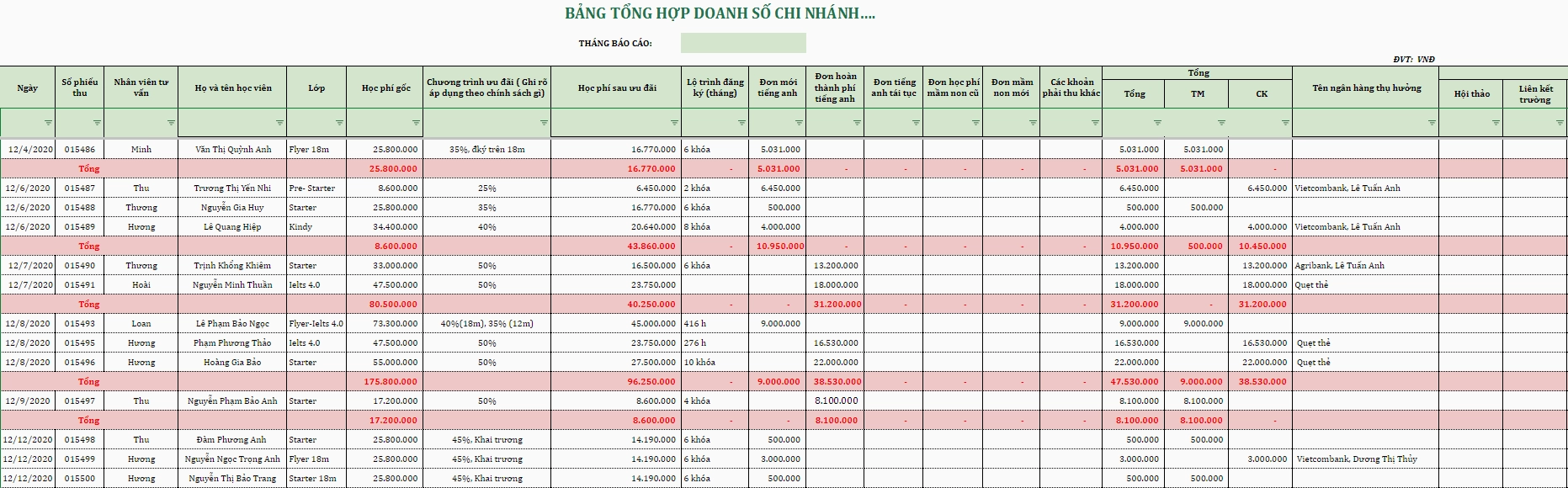 Báo cáo doanh thu tổng hợp bằng Excel