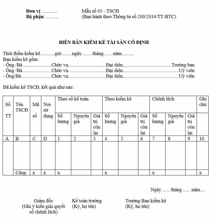 Biên bản kiểm kê tài sản mới nhất