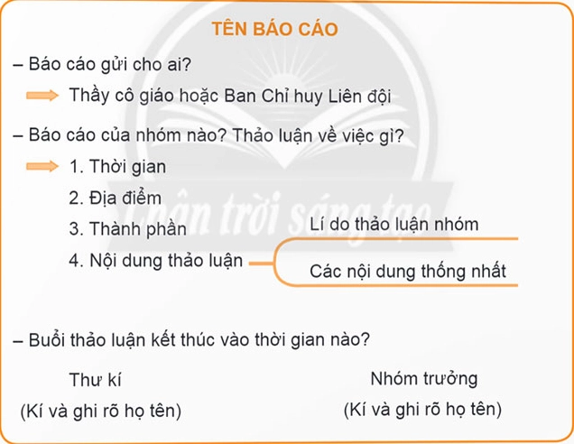 Các bạn học sinh đang cùng nhau tìm kiếm thông tin trên máy tính