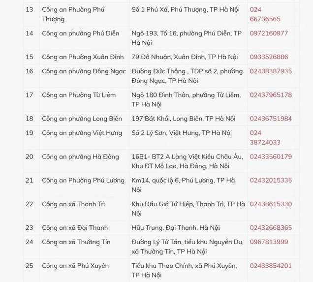 Cán bộ đang thực hiện quy trình làm căn cước công dân