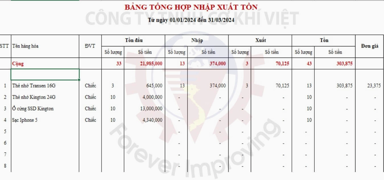 File Excel mẫu báo cáo tồn kho