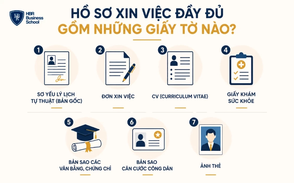 Hồ sơ xin việc đầy đủ gồm những giấy tờ nào?