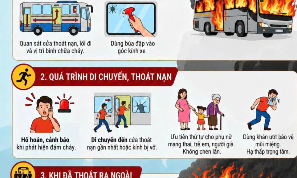 Kỹ năng chuẩn bị cần thiết cho các tình huống, như làm hộ chiếu cũng cần chuẩn bị kỹ.