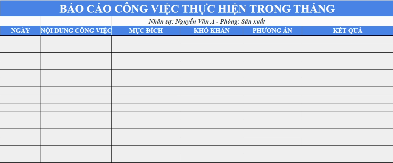 Mẫu báo cáo công việc cá nhân chi tiết
