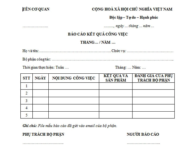 Mẫu báo cáo công việc hàng tháng