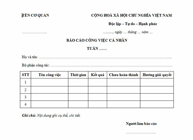 Mẫu báo cáo công việc hàng tuần chi tiết