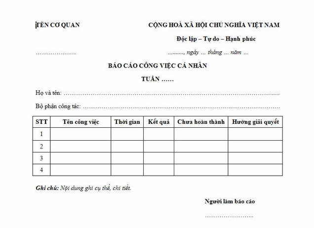 Mẫu báo cáo công việc hàng tuần