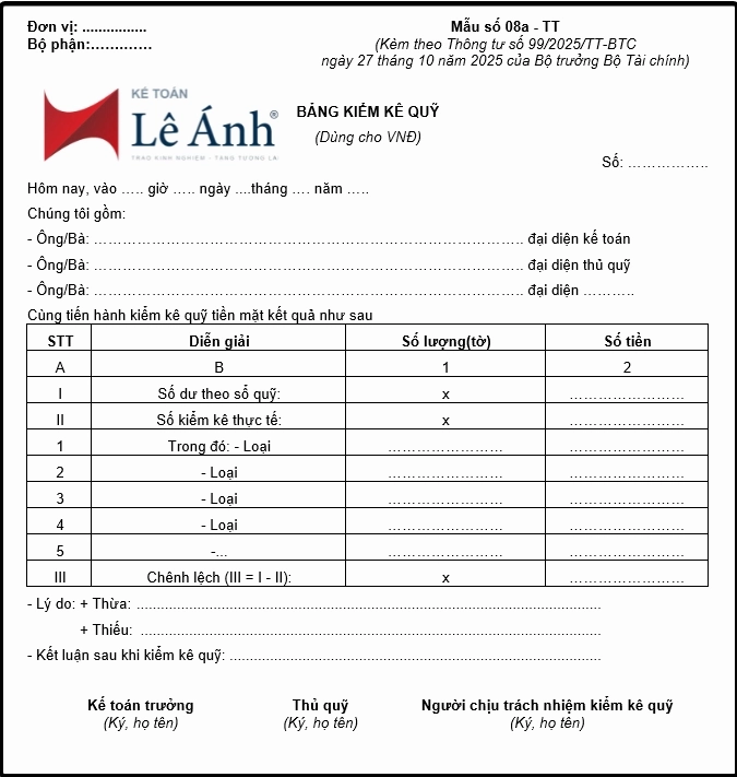 Mẫu biên bản kiểm kê quỹ tiền mặt theo Thông tư 99