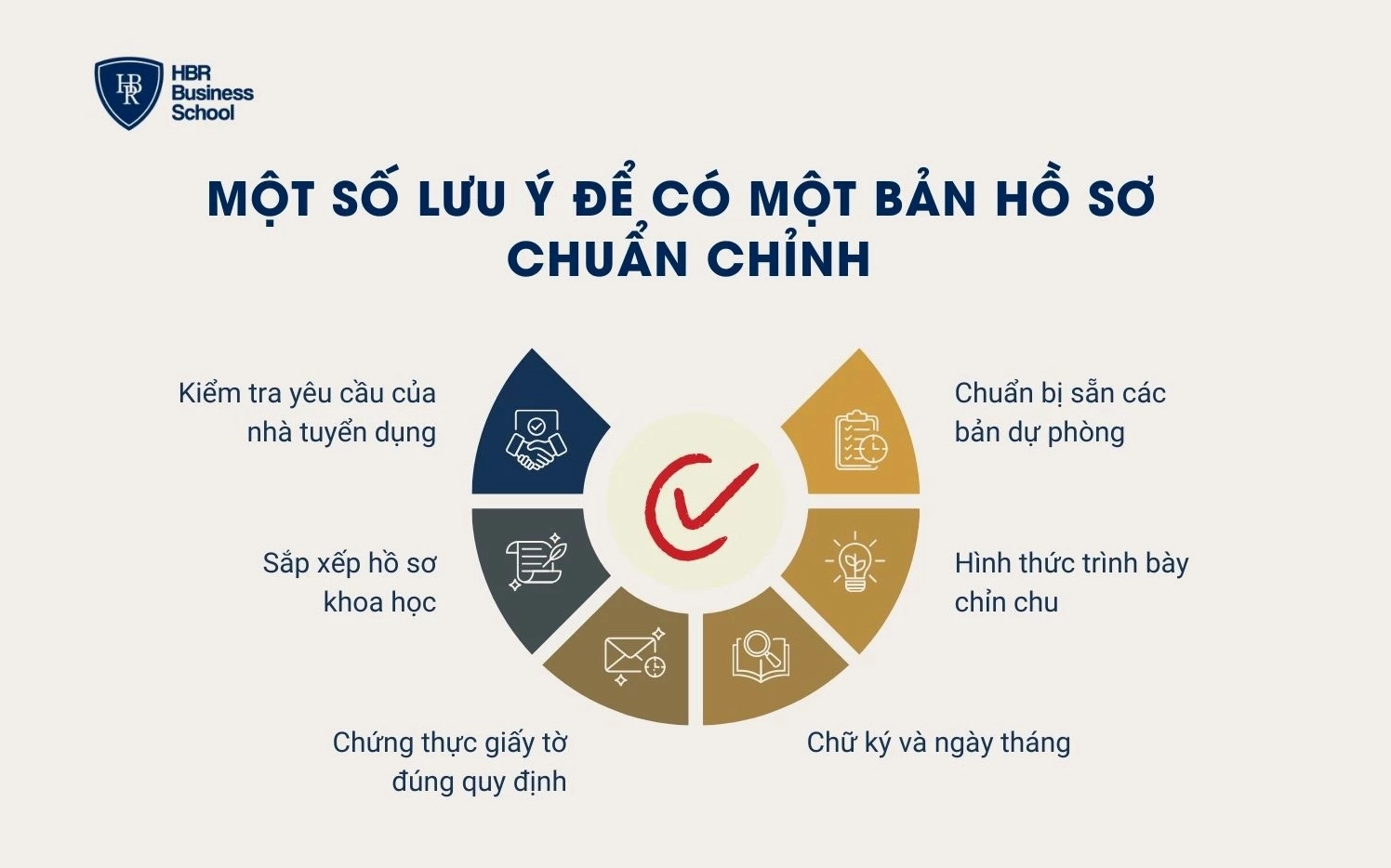 Nắm rõ các lưu ý quan trọng giúp hoàn thiện bộ hồ sơ xin việc đầy đủ và chuyên nghiệp