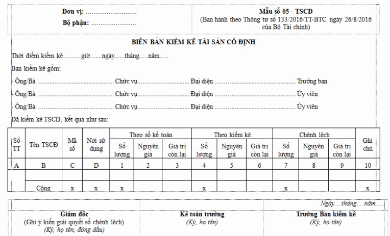 Quá trình kiểm kê tài sản thực tế