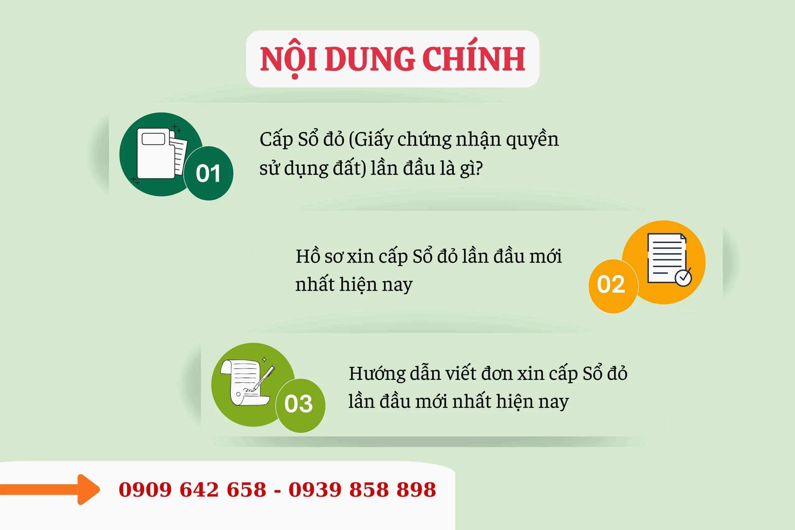 Quy trình nộp đơn xin cấp sổ đỏ
