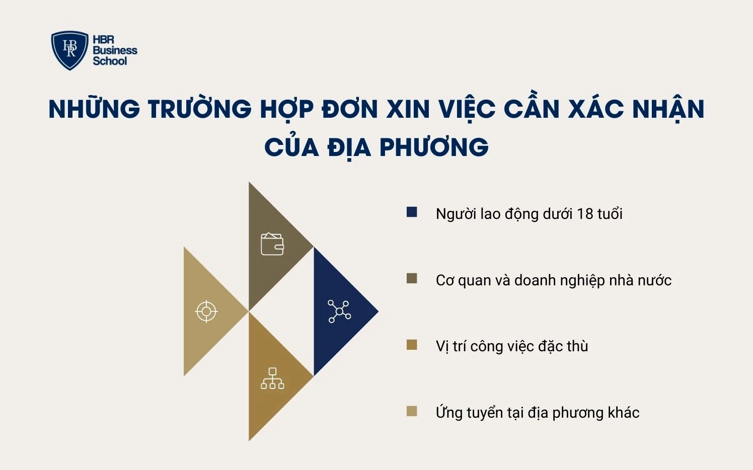 Tùy theo từng trường hợp, đơn xin việc sẽ cần có xác nhận địa phương