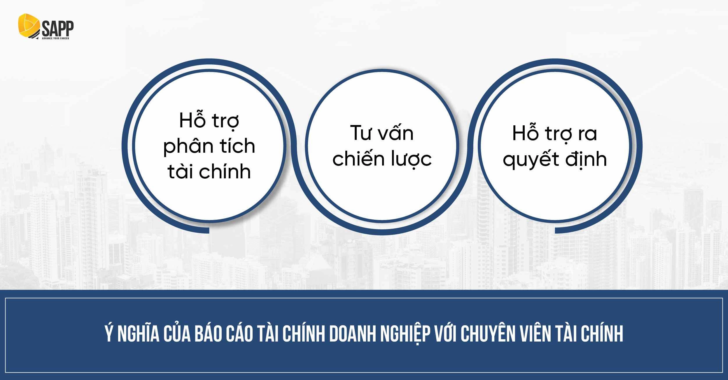 Ý nghĩa của Báo cáo tài chính doanh nghiệp với chuyên viên tài chính