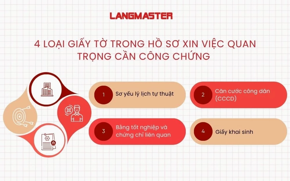 4 Giấy tờ cần công chứng trong hồ sơ xin việc