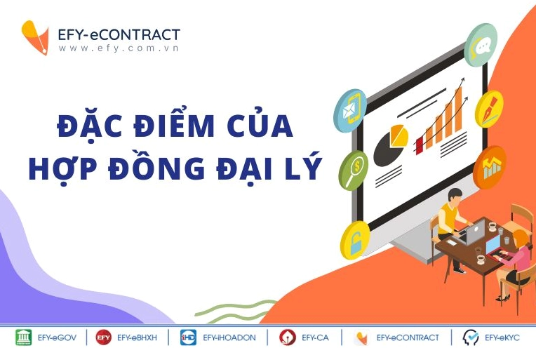 Biểu đồ minh họa sự tăng trưởng của mô hình đại lý