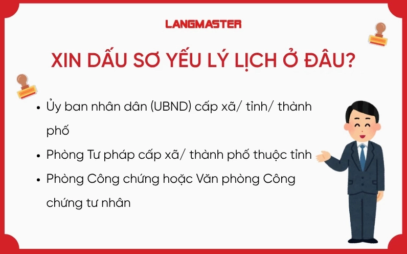Các cơ quan thẩm quyền chứng thực chữ ký sơ yếu lý lịch