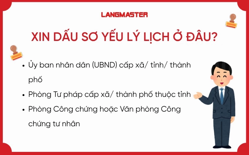 Các cơ quan thẩm quyền chứng thực chữ ký sơ yếu lý lịch