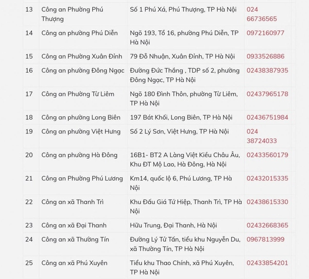 Cán bộ hướng dẫn người dân làm thủ tục Căn cước công dân