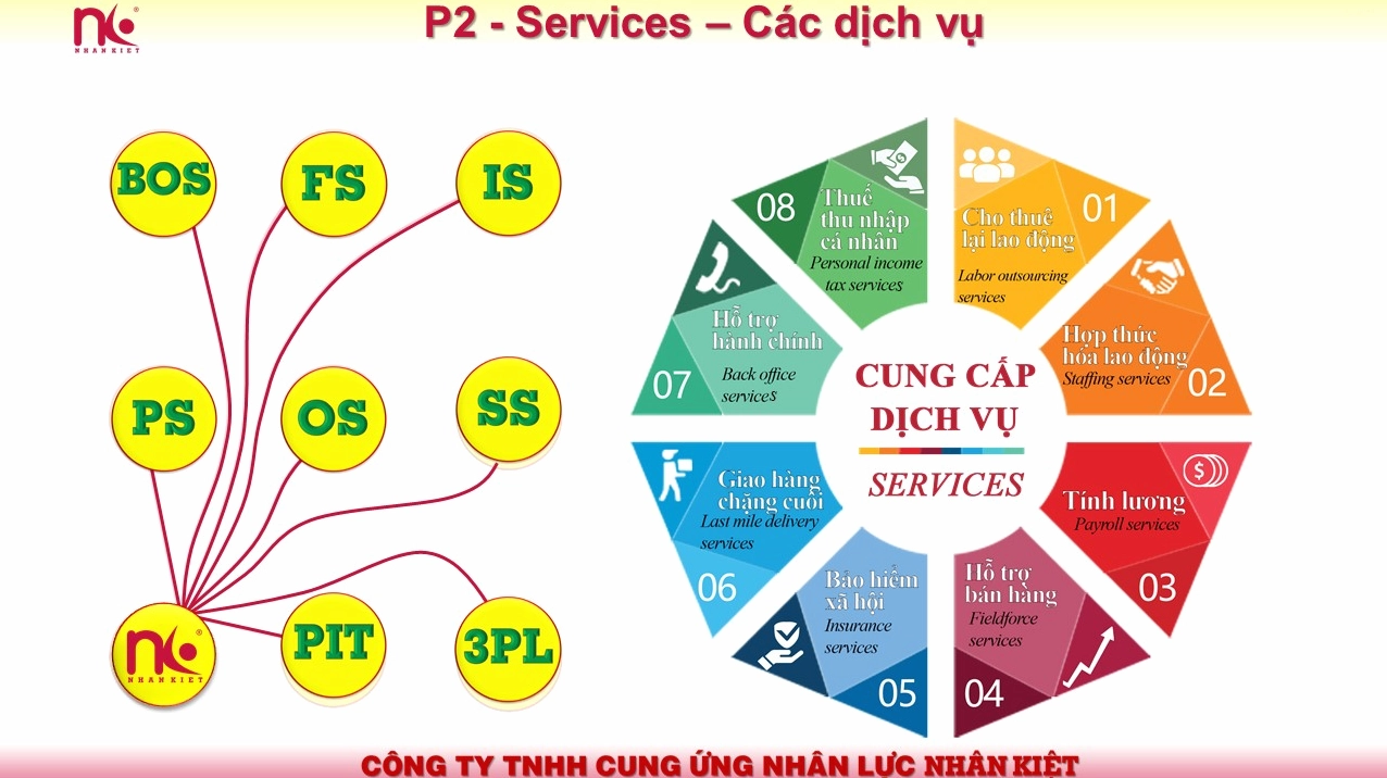 Dịch vụ pháp lý hỗ trợ hợp đồng