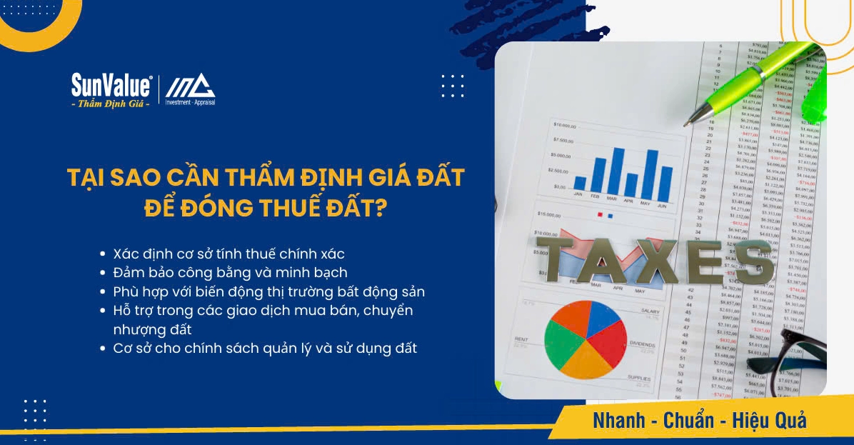 Tại sao cần thẩm định giá đất để đóng thuế?
